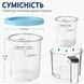 Контейнер для морозива Ninja Creami Deluxe NC500 NC501 з кольоровою кришкою LightBlue (3_08388) 3_08388 фото 4