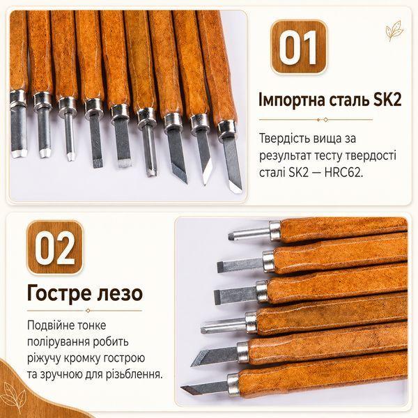Набір різців для різьблення по дереву RIAS HP-012 12 шт у чохлі Brown (3_08422) 3_08422 фото