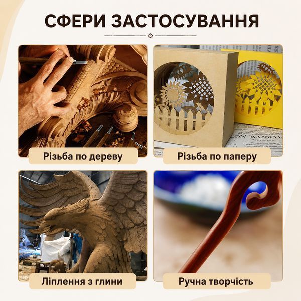 Набір різців для різьблення по дереву RIAS HP-012 12 шт у чохлі Brown (3_08422) 3_08422 фото