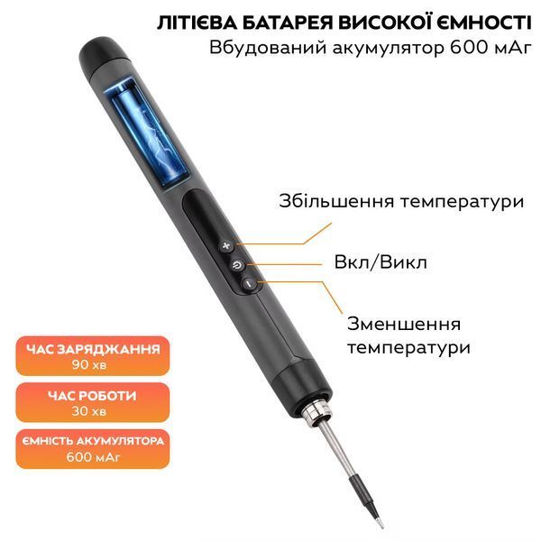 Електричний акумуляторний паяльник RIAS C200S з регулюванням температури та змінними жалами (3_06001) 3_06001 фото