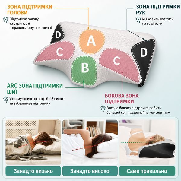 Эргономичная подушка для сна RIAS CPB-butterfly с поддержкой шеи 62x37x12 см White-Black (3_08615) 3_08615 фото