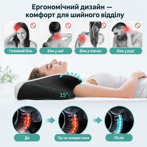 Эргономичная подушка для сна RIAS CPB-butterfly с поддержкой шеи 62x37x12 см White-Black (3_08615) 3_08615 фото