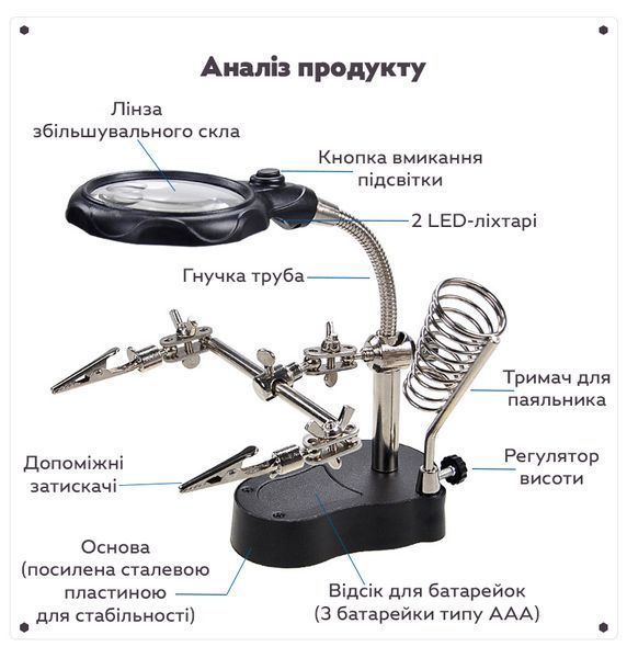 Тримач для паяння RIAS TE-801 з лупою та світлодіодною лампою Black (3_07034) 3_07034 фото