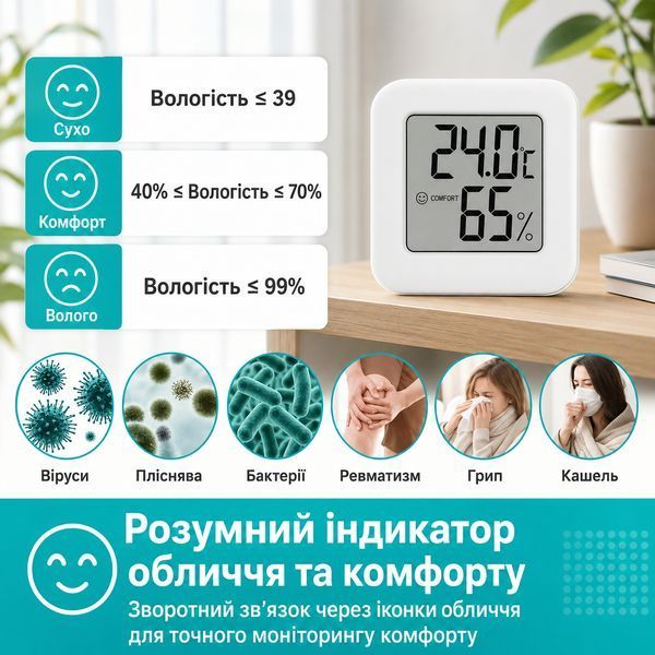 Термометр-гігрометр цифровий RIAS ST-17 з LCD-дисплеєм White (3_08520) 3_08520 фото