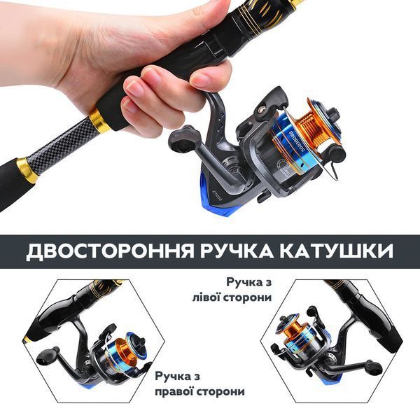 Комплект для рыбалки: удочка Proberos TFR036 2.4 м с катушкой, приманками и крючками в Сумке (3_06592) 3_06592 фото