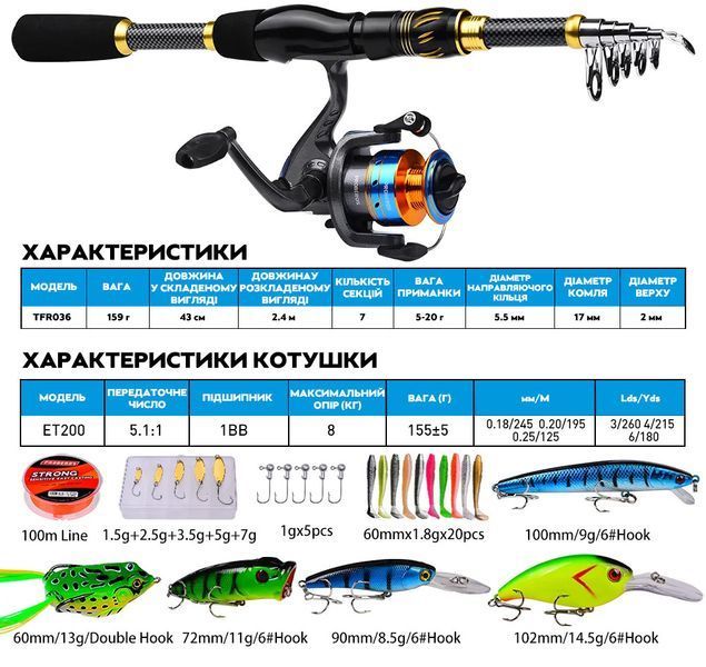 Комплект для рыбалки: удочка Proberos TFR036 2.4 м с катушкой, приманками и крючками в Сумке (3_06592) 3_06592 фото