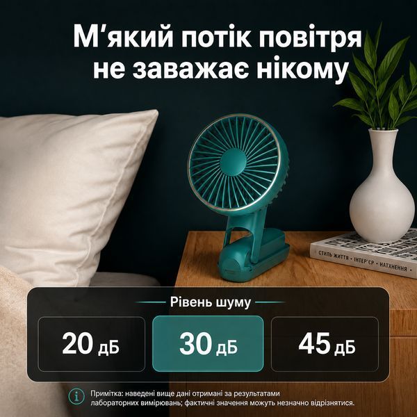 Вентилятор портативний складаний RIAS F18 з цифровим дисплеєм 5W 2000mAh Dark Green (3_08646) 3_08646 фото