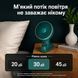 Вентилятор портативний складаний RIAS F18 з цифровим дисплеєм 5W 2000mAh Dark Green (3_08646) 3_08646 фото 10