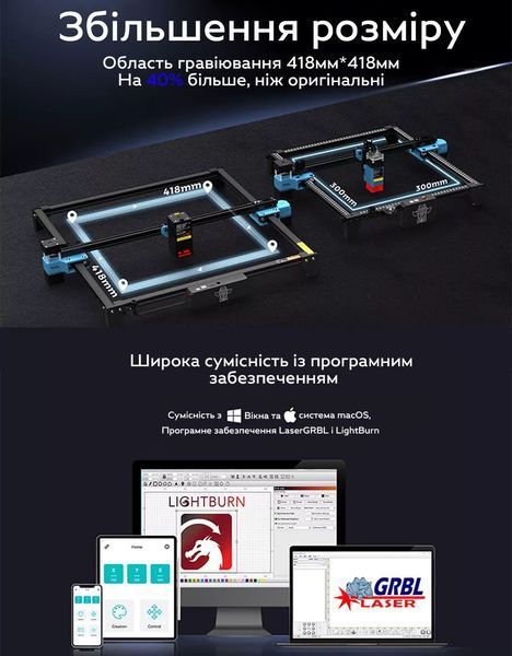 Лазерний гравер TwoTrees TTS-55 Pro 300x300 мм 5.5W Black-Blue (3_08583) 3_08583 фото