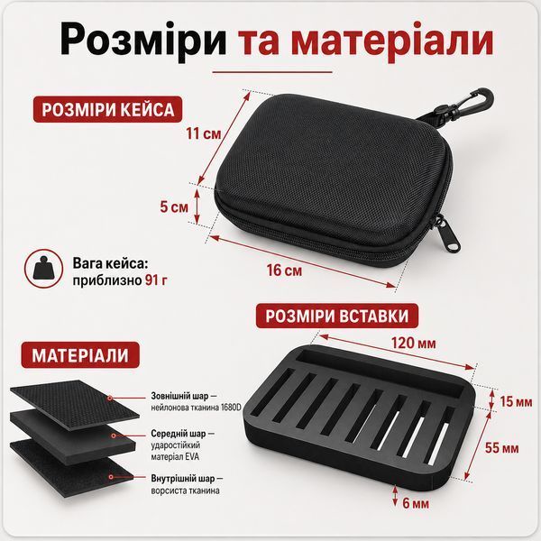 Набор блесен RIAS SR-016 с тройниками и перьями 16 шт в кейсе Green (3_08533) 3_08533 фото