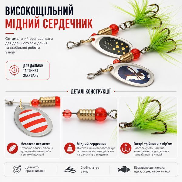 Набор блесен RIAS SR-016 с тройниками и перьями 16 шт в кейсе Green (3_08533) 3_08533 фото
