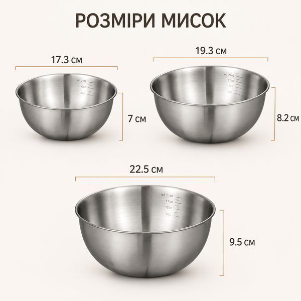 Набір мисок RIAS CT-03 з нержавіючої сталі з мірною шкалою 3 шт RIAS CT-03 Silver (3_08365) 3_08365 фото
