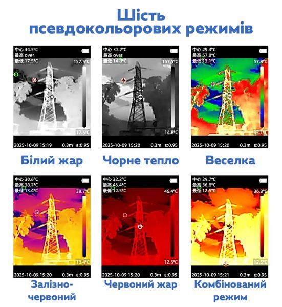 Тепловизор инфракрасный VICTOR 321 с поддержкой SD-карты Black (3_07922) 3_07922 фото
