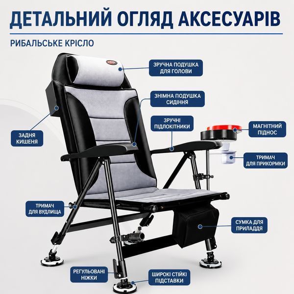 Кресло складное для рыбалки RIAS FI-01 с регулируемой спинкой 96&times;65&times;60 см Grey-Black (3_08368) 3_08368 фото