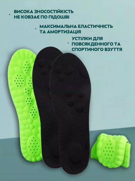 Анатомические стельки 4D с пружинящим эффектом Размер 41-42 (3_04489) 3_04489 фото
