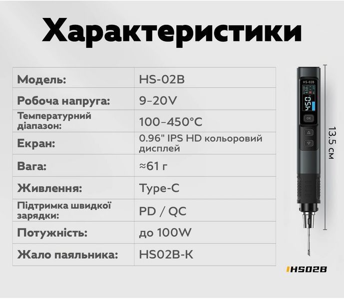 Портативний смарт-паяльник FNIRSI HS-02B 100W з живленням PD/QC та IPS-екраном Black (3_07701) 3_07701 фото