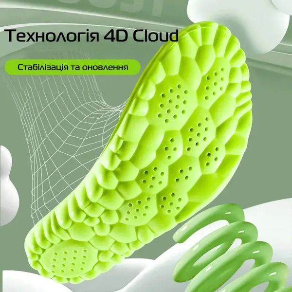 Анатомические стельки 4D с пружинящим эффектом Размер 43-44 (3_04490) 3_04490 фото