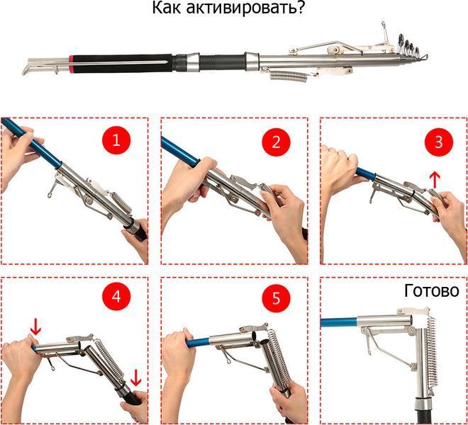 Самоподсекающая удочка TurboFish 2.1 метра Black (3_9492) 3_9492 фото
