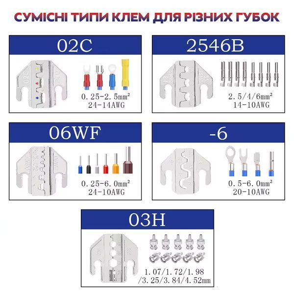 Набір обжимних кліщів SN-Collection SN-58B з 5 змінними губками в кейсі (3_07427) 3_07427 фото