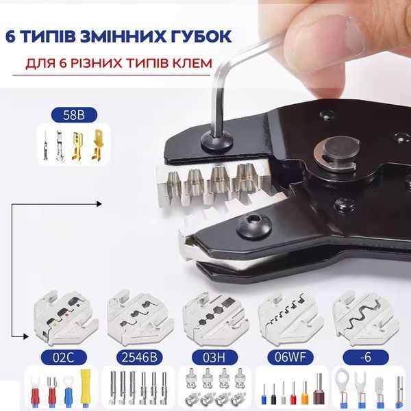 Набір обжимних кліщів SN-Collection SN-58B з 5 змінними губками в кейсі (3_07427) 3_07427 фото
