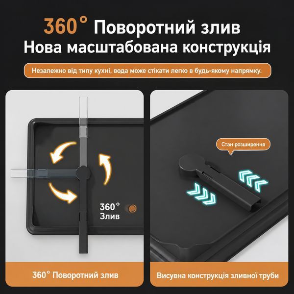 Сушилка для посуды RIAS BW-42 двухуровневая с поворотным сливом 42.5&times;30&times;23.5 см Black (3_08598) 3_08598 фото