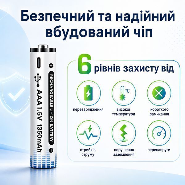 Акумуляторні батарейки Energy Li-ion AAA 1.5V 1350mAh USB Type-C 2 шт (3_08412) 3_08412 фото