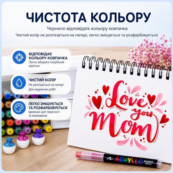 Набір акрилових маркерів Acrylic DMX-2025A-36 з кистьовим наконечником 36 шт (3_08414) 3_08414 фото