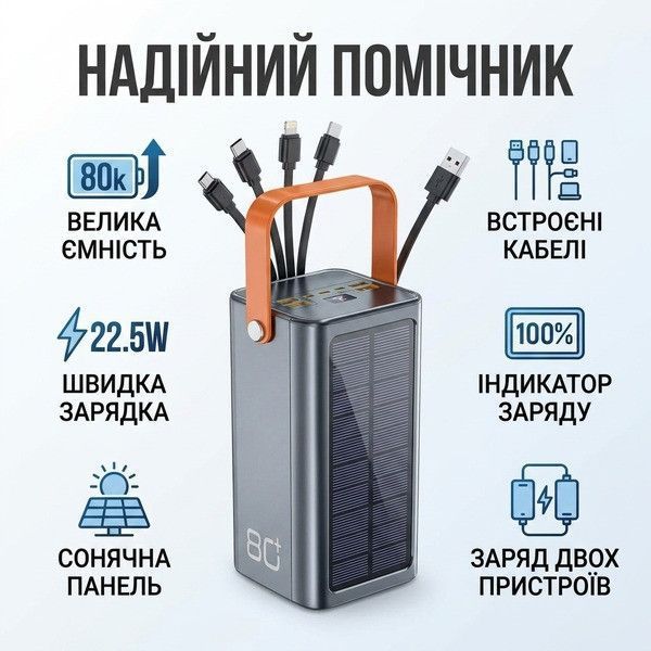 Повербанк Polygold PG-PW680 з сонячною панеллю 80000 mAh 22.5W Black (7_03186) 7_03186 фото