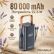 Повербанк Polygold PG-PW680 з сонячною панеллю 80000 mAh 22.5W Black (7_03186) 7_03186 фото 4