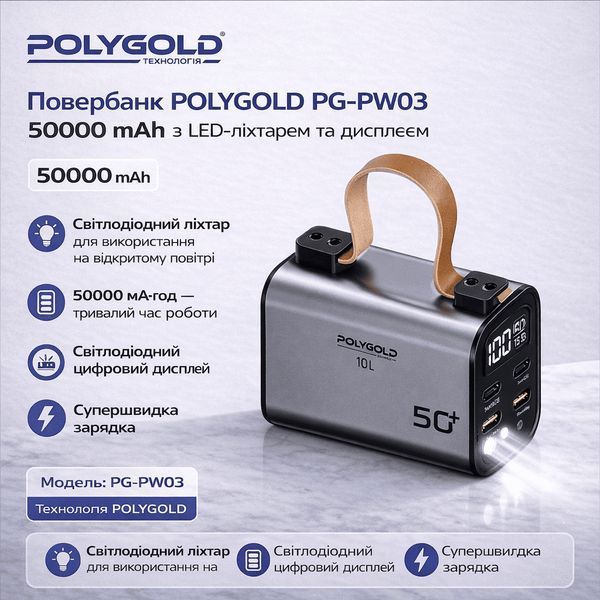 Повербанк Polygold PG-PW03 100W Super Fast Charge 50000 mAh LED-дисплей Grey (7_03187) 7_03187 фото